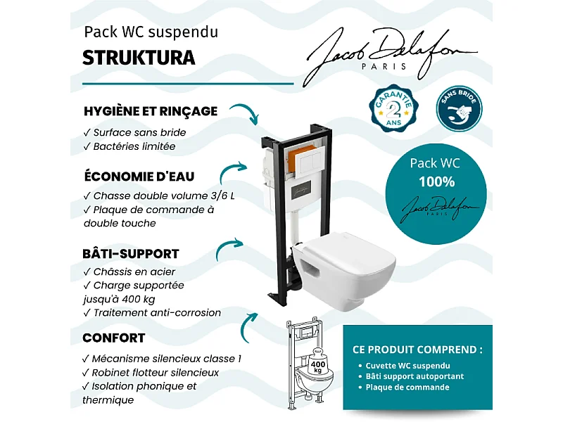 Pack WC suspendu sans bride JACOB DELAFON Struktura avec abattant + bâti support + plaque