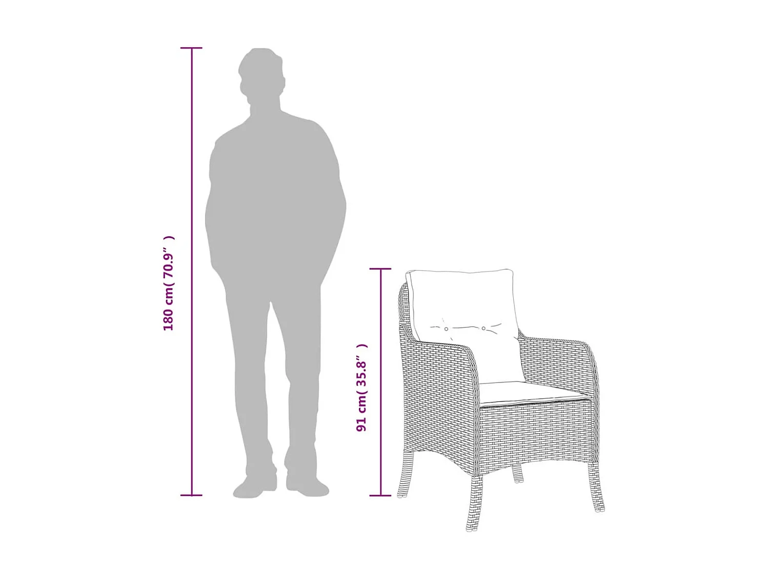 Ensemble à manger de jardin coussins 5pcs Noir Résine tressée