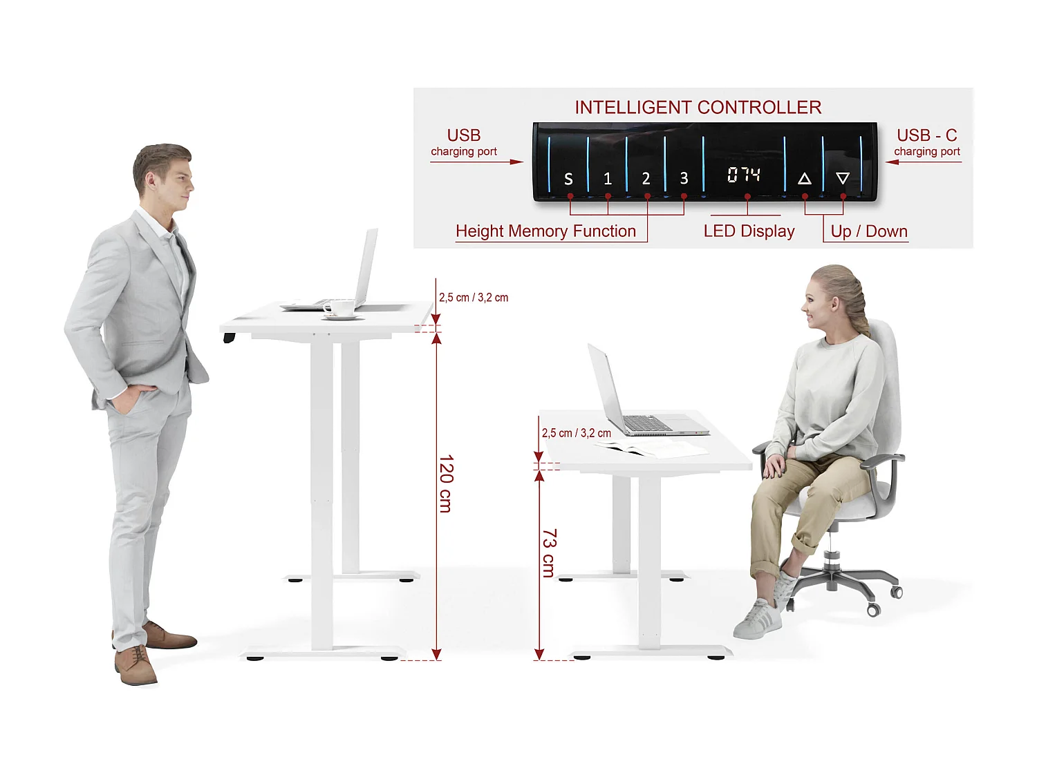 Elektrisch verstelbaar bureau 140x70 zwart/mat wit