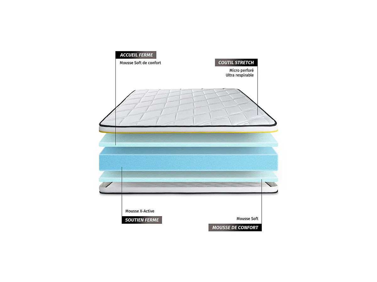Matelas 70x190 cm Mousse Haute Densité - Soft