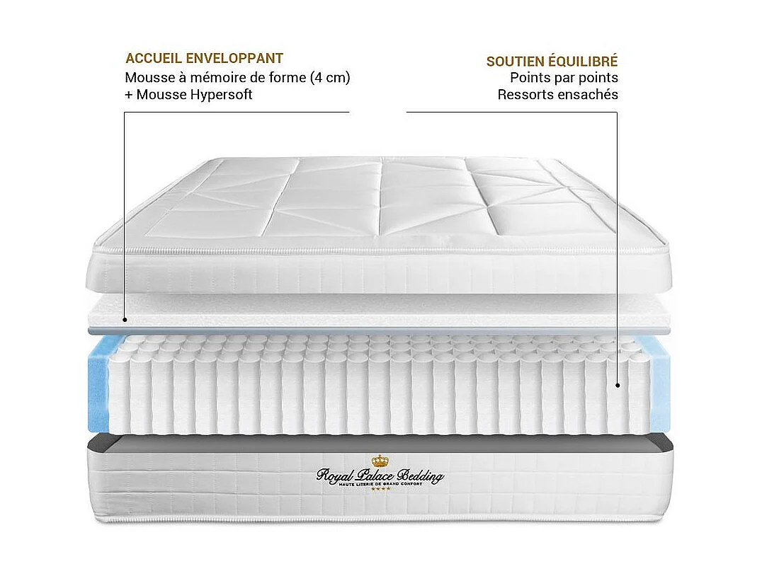 Matelas 180x190 cm Ressorts ensachés et Mémoire de forme - Windsor