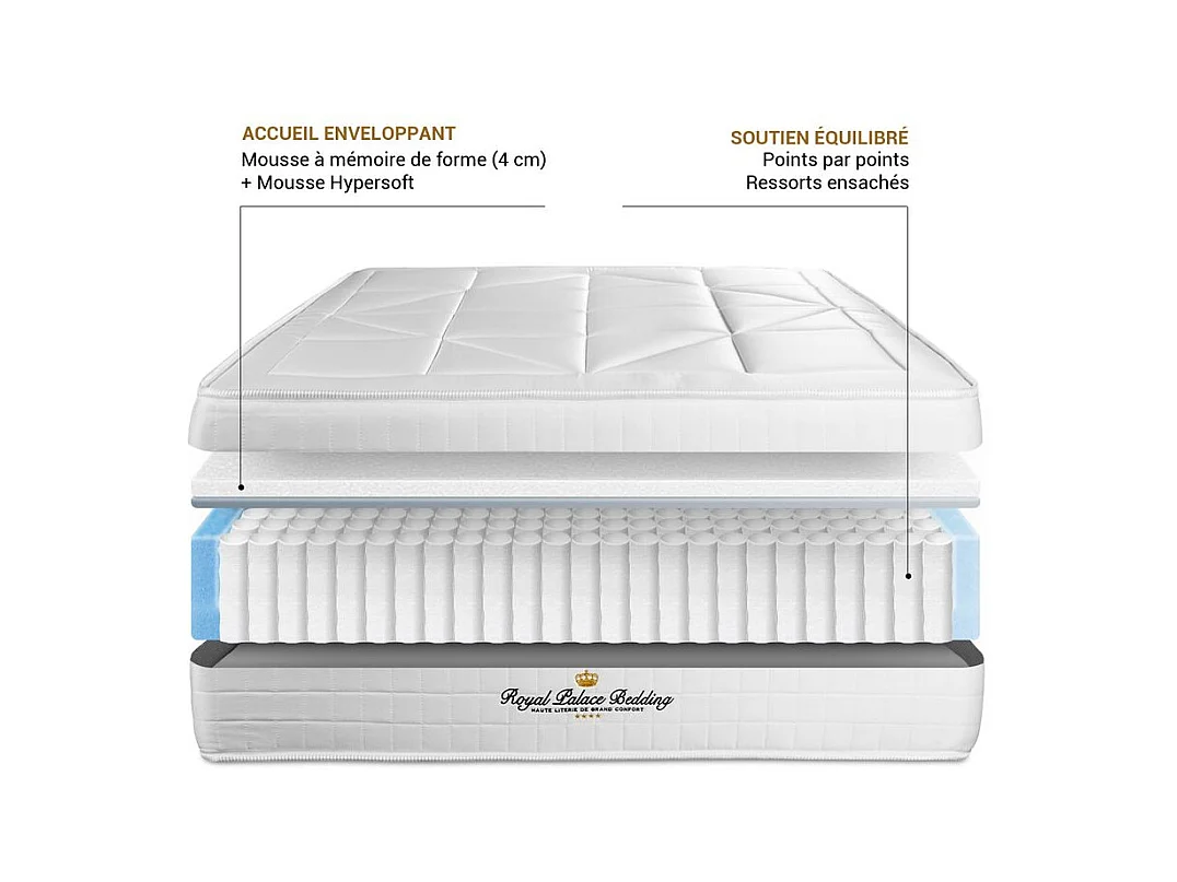 Matelas 180x220 cm Ressorts ensachés et Mémoire de forme - Windsor