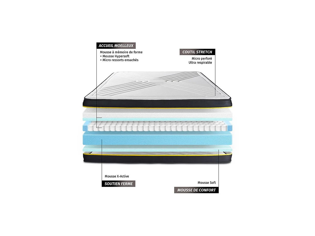 Matelas 80x190 cm Mémoire de forme et Micro ressorts ensachés - Ultra