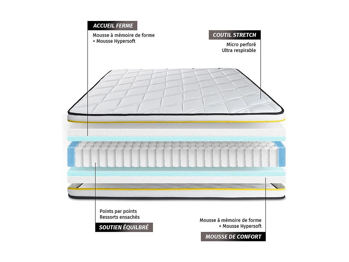 Matelas 80x190 cm Ressorts ensachés et Mémoire de forme - Flexy