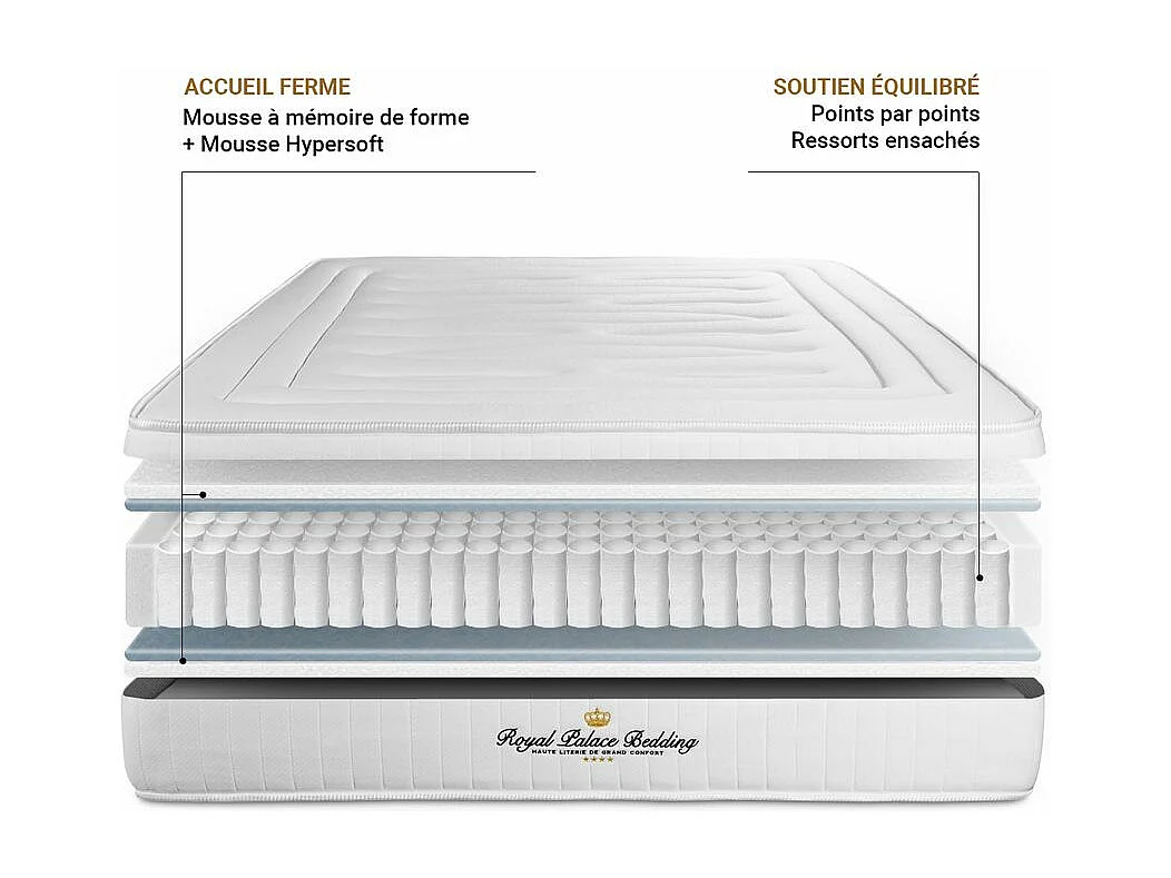 Matelas 120x195 cm Ressorts ensachés et Mémoire de forme - Lancaster