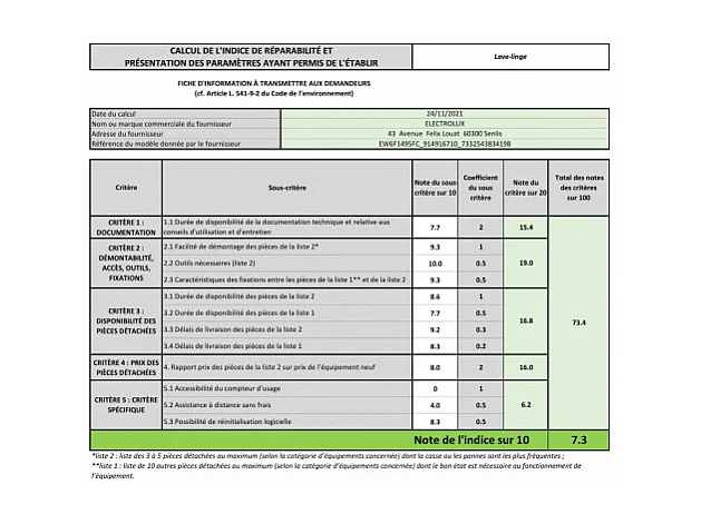 Lave-linge frontaux 9 kgkg 68.6 LL ELECTROLUX 1400tr/min 59.7 cmcm C, EW6F1495FC
