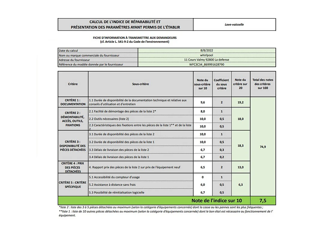 Lave-vaisselle pose libre WHIRLPOOL 14 Couverts 60cm D, WFC3C34
