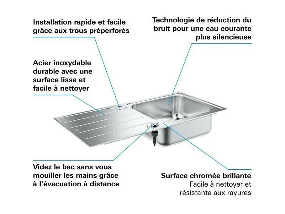 Evier - en acier inoxydable - inox - GROHE