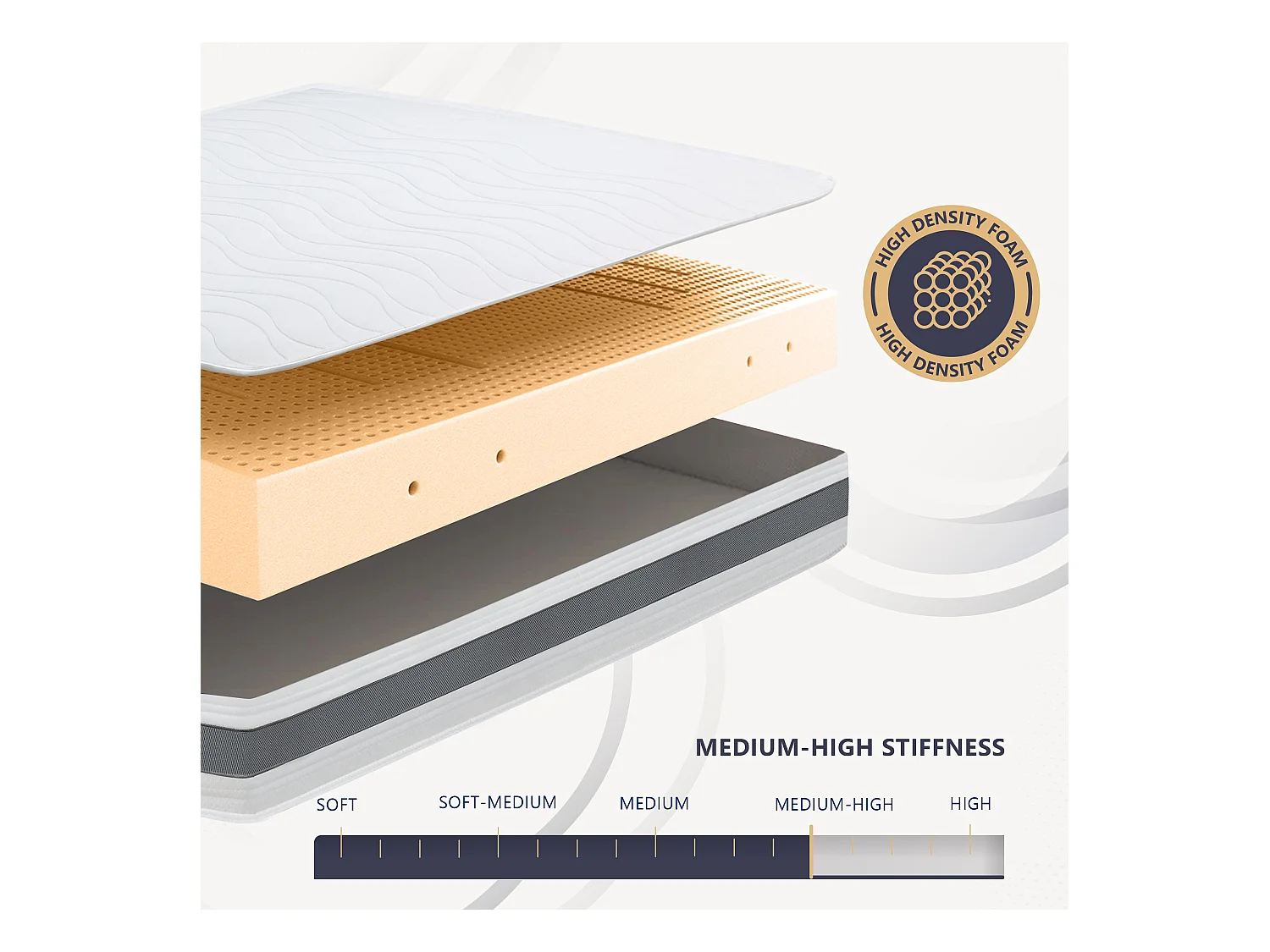 Matelas ESSENTIAL 160 X 190 Waterfoam Hypoallergénique 16CM made in Italy