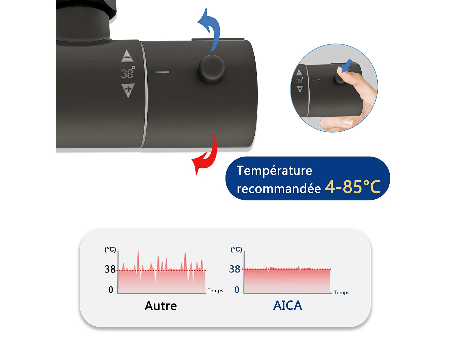 AICA Colonne de douche thermostatique noire mate, avec douche de tête ronde et douchette à main réglable en plusieurs modes