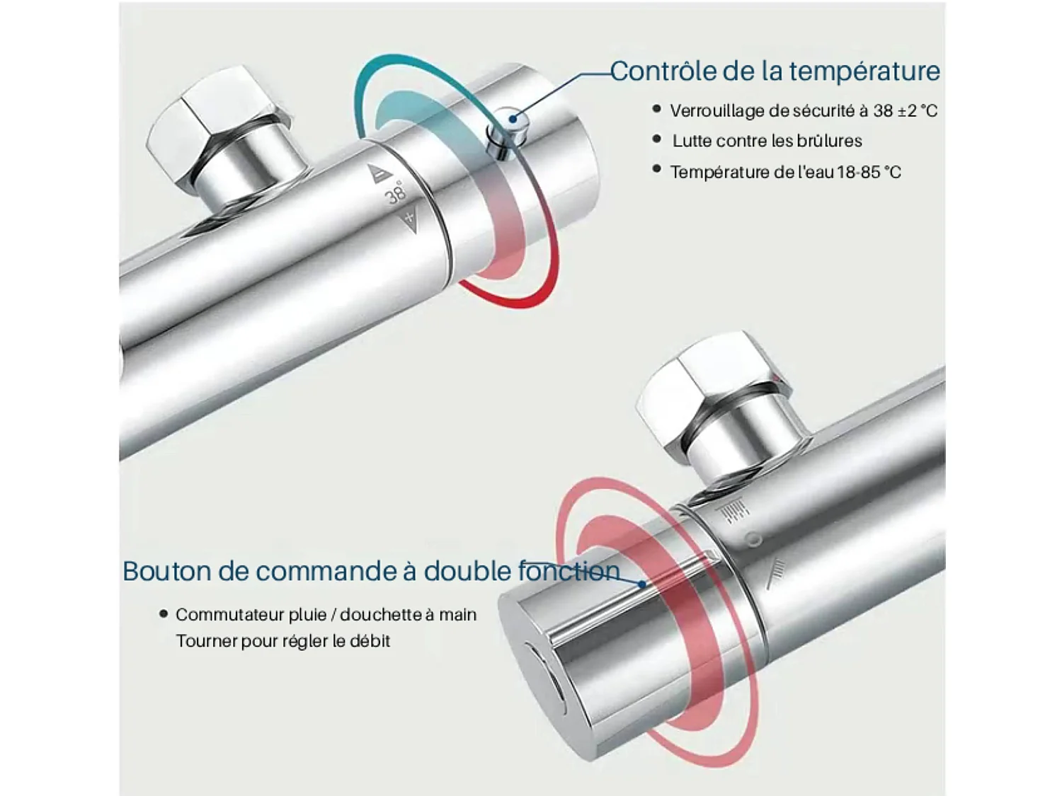 AICA Colonne de douche thermostatique, avec mitigeur thermostatique