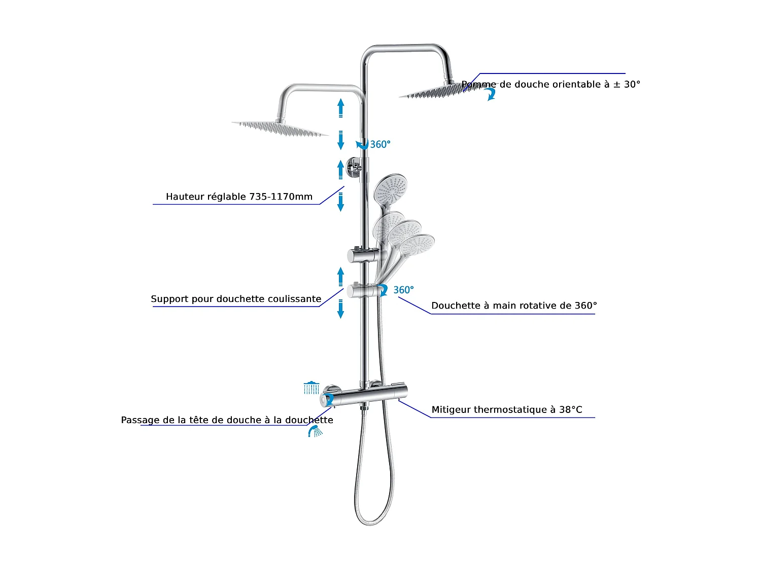 AICA colonne de douche thermostatique en laiton, douche de tête carrée, 3 jets