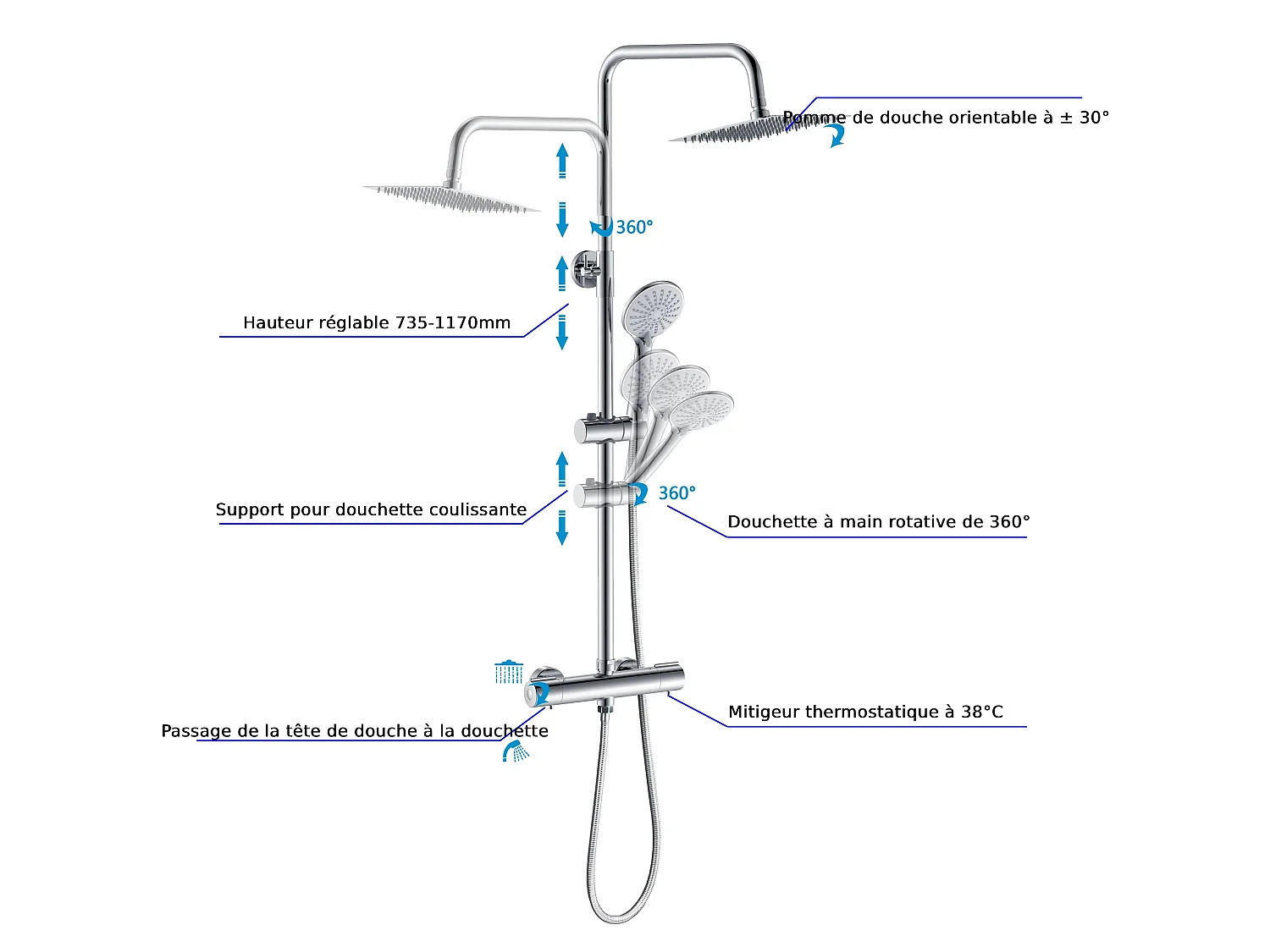 AICA colonne de douche thermostatique en laiton, douche de tête carrée, 3 jets