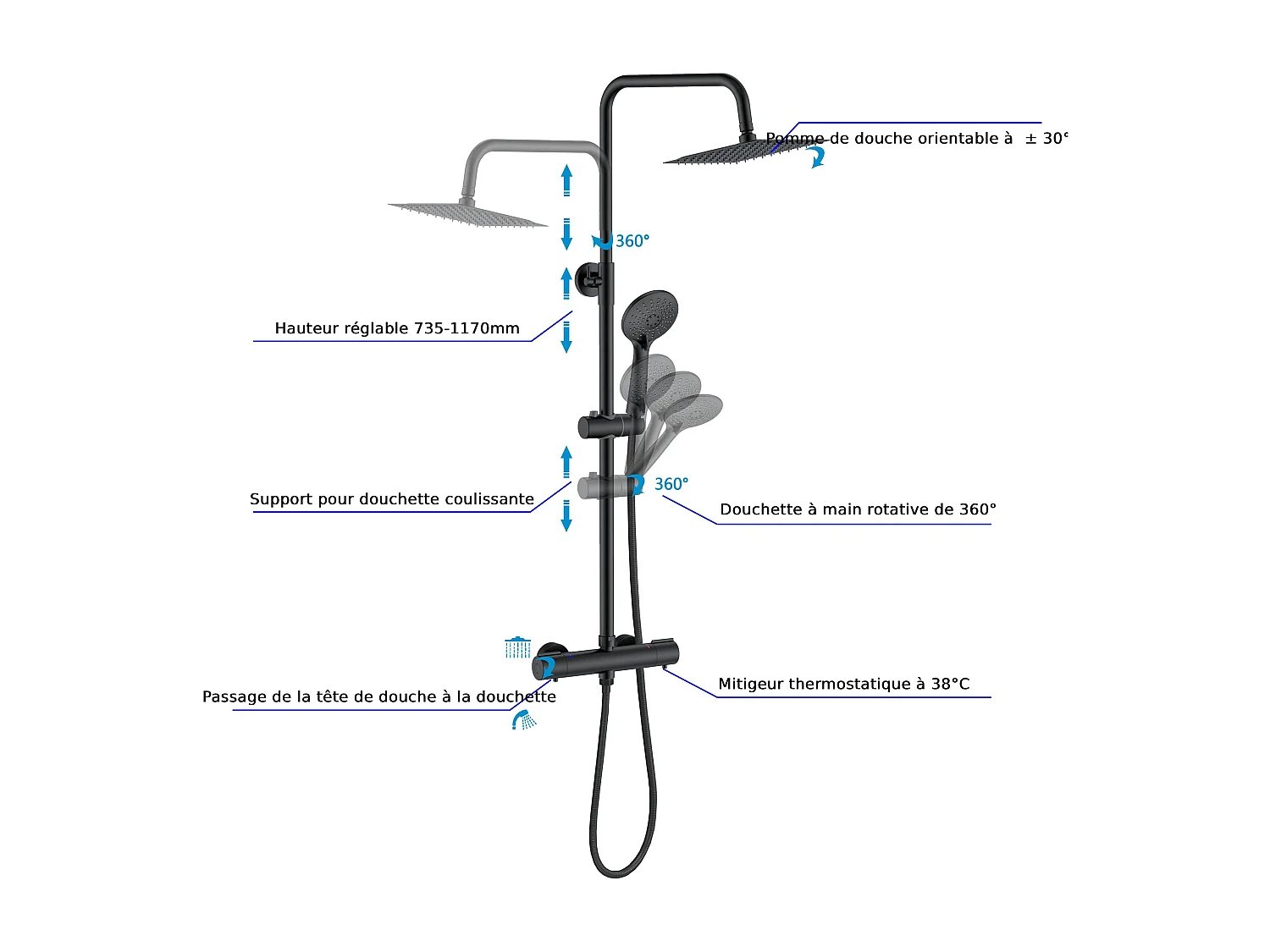 AICA colonne de douche thermostatique noir mat avec douche de tête carrée, douchette ronde à 3 jets, réglable en hauteur