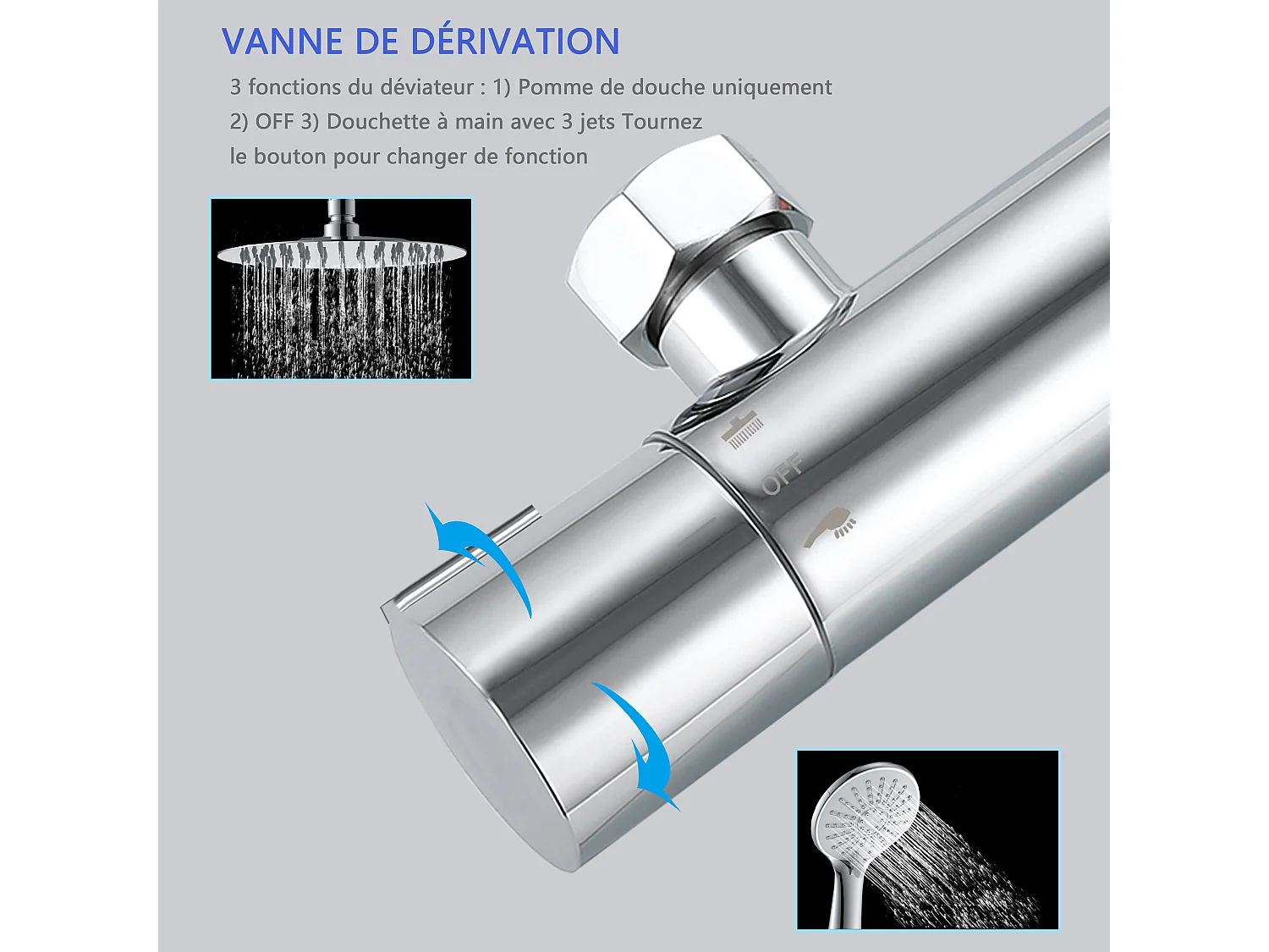 AICA Colonne de douche thermostatique chromée, avec douche de tête ronde et douchette à main réglable en plusieurs modes