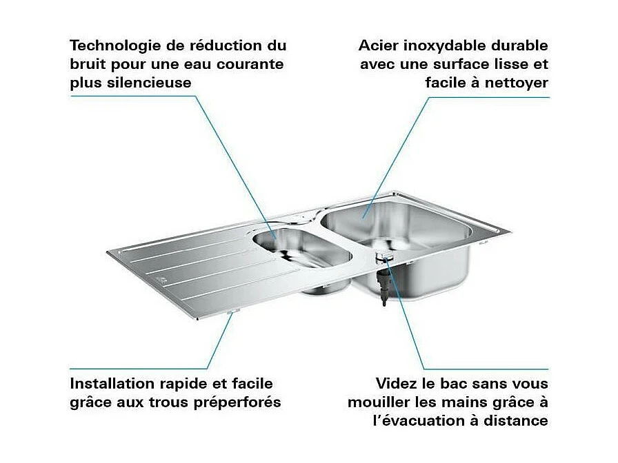 Evier en acier inoxydable - inox -