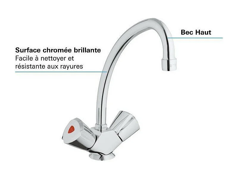 Robinet de cuisine GROHE Costa