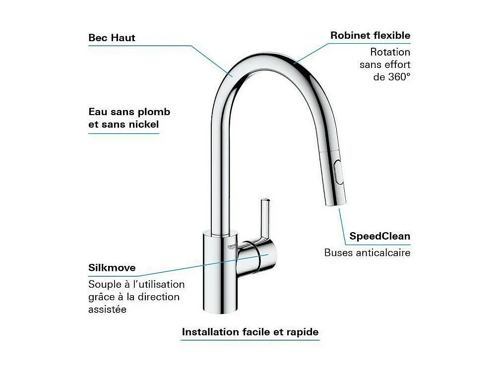 GROHE Feel Chrom Küchenarmatur mit ausziehbarer Brause und hohem Auslauf