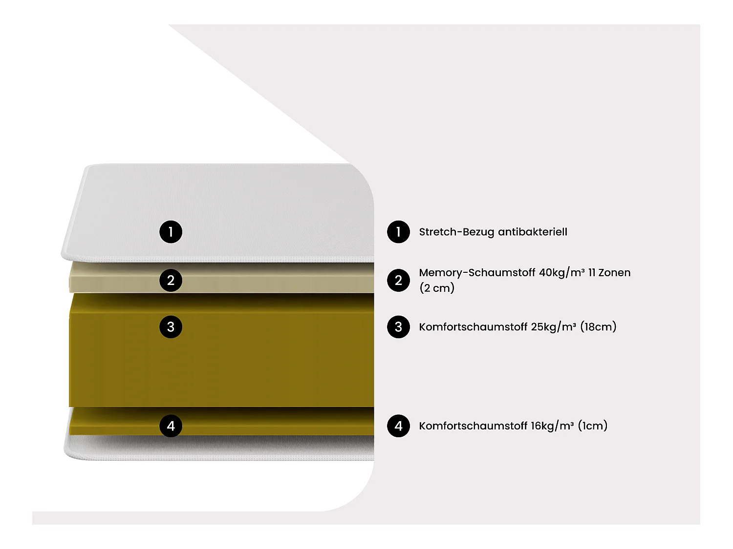 Set aus Bettgestell mit Bettkasten + Schaumstoffmatratze - 160 x 200 cm - 11-Zonen-Memory-Schaum-Auflage - Stärke 22 cm - Holzfarben hell - DANEVO von YSMÉE