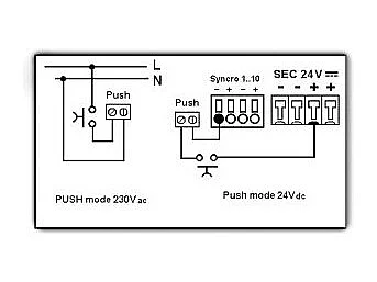 Alimentation variable 150W 24V LEF LIGHTING Pour bandes LED