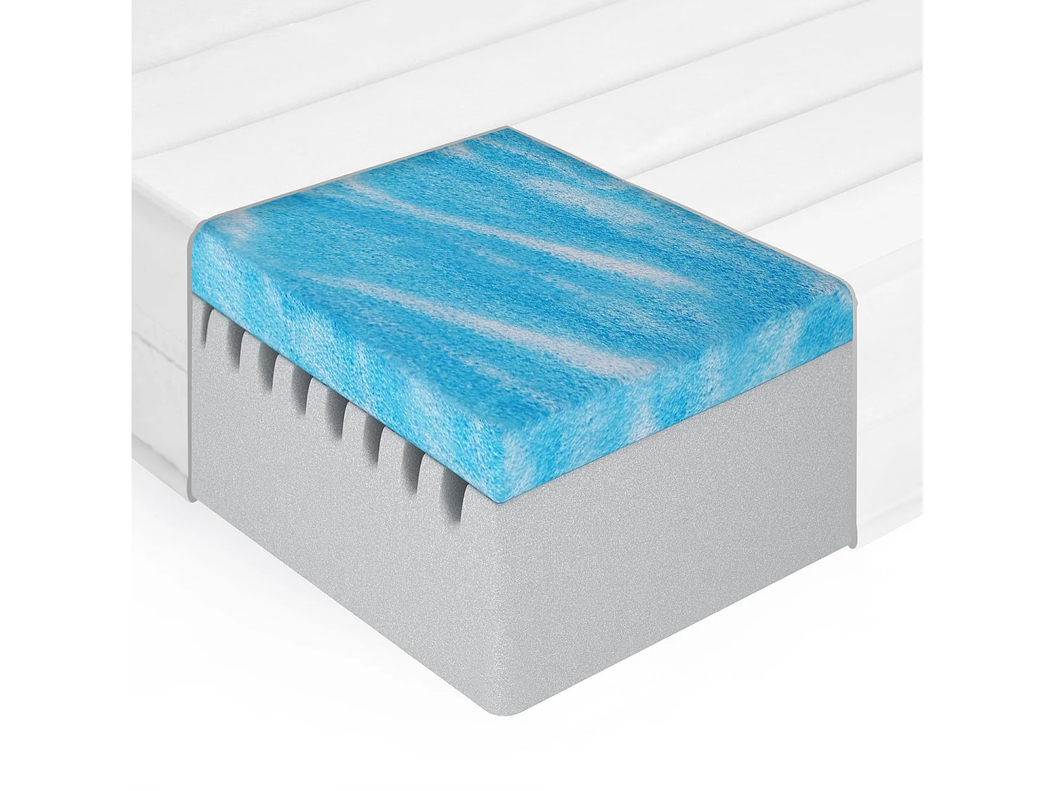 Komfortable 7-Zonen Gelschaummatratze 120x200, Duo-Kern für besten Schlaf