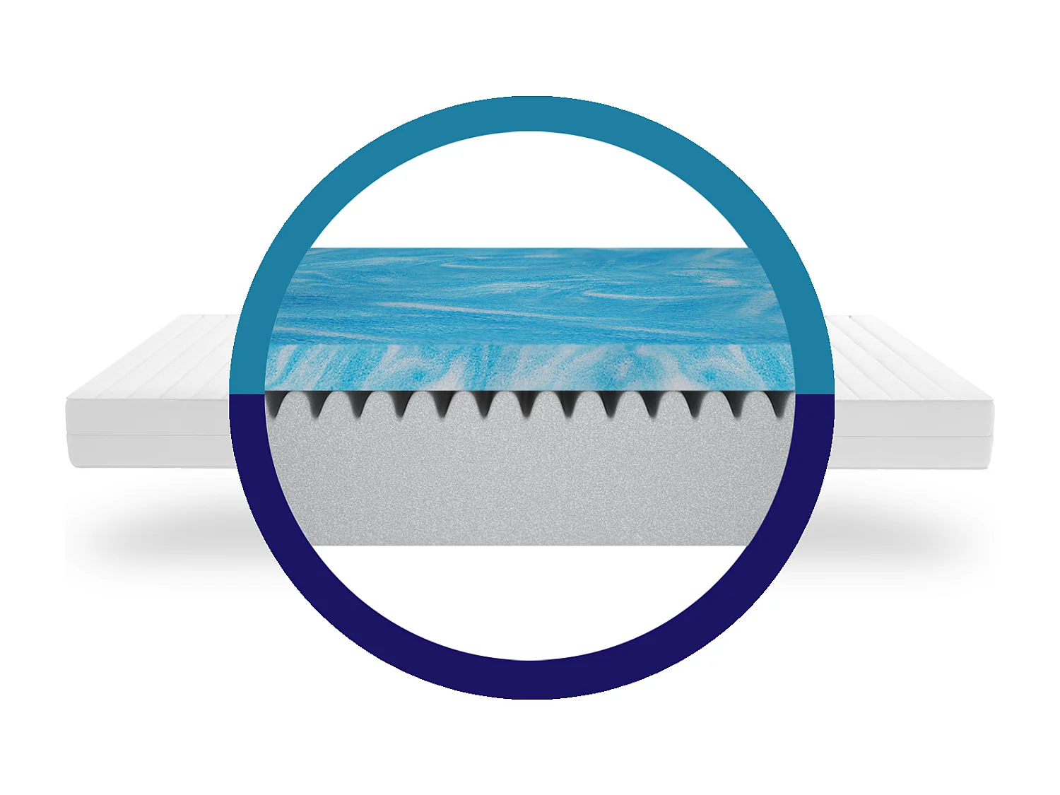 Komfortable 7-Zonen Gelschaummatratze 90x200, Duo-Kern für besten Schlaf