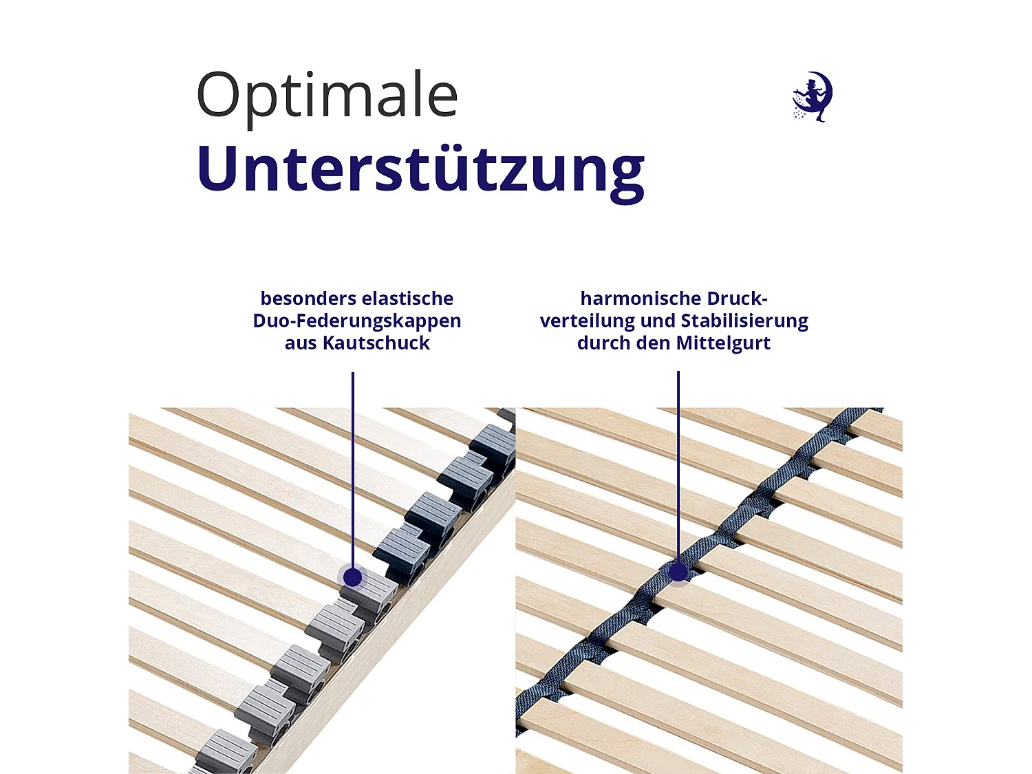 DreamBase Lattenrost – 100x200 Stabile Unterstützung & optimale Belüftung 7 Zonen