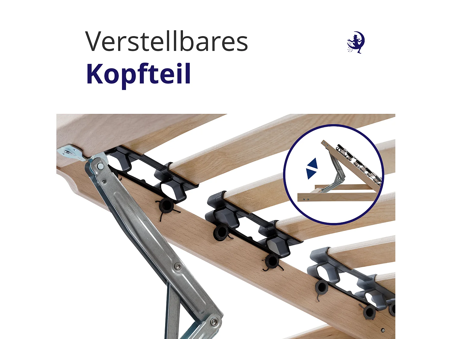 ErgoFlex Lattenrost – 100x200 Stabile Unterstützung & optimale Belüftung 7 Zonen
