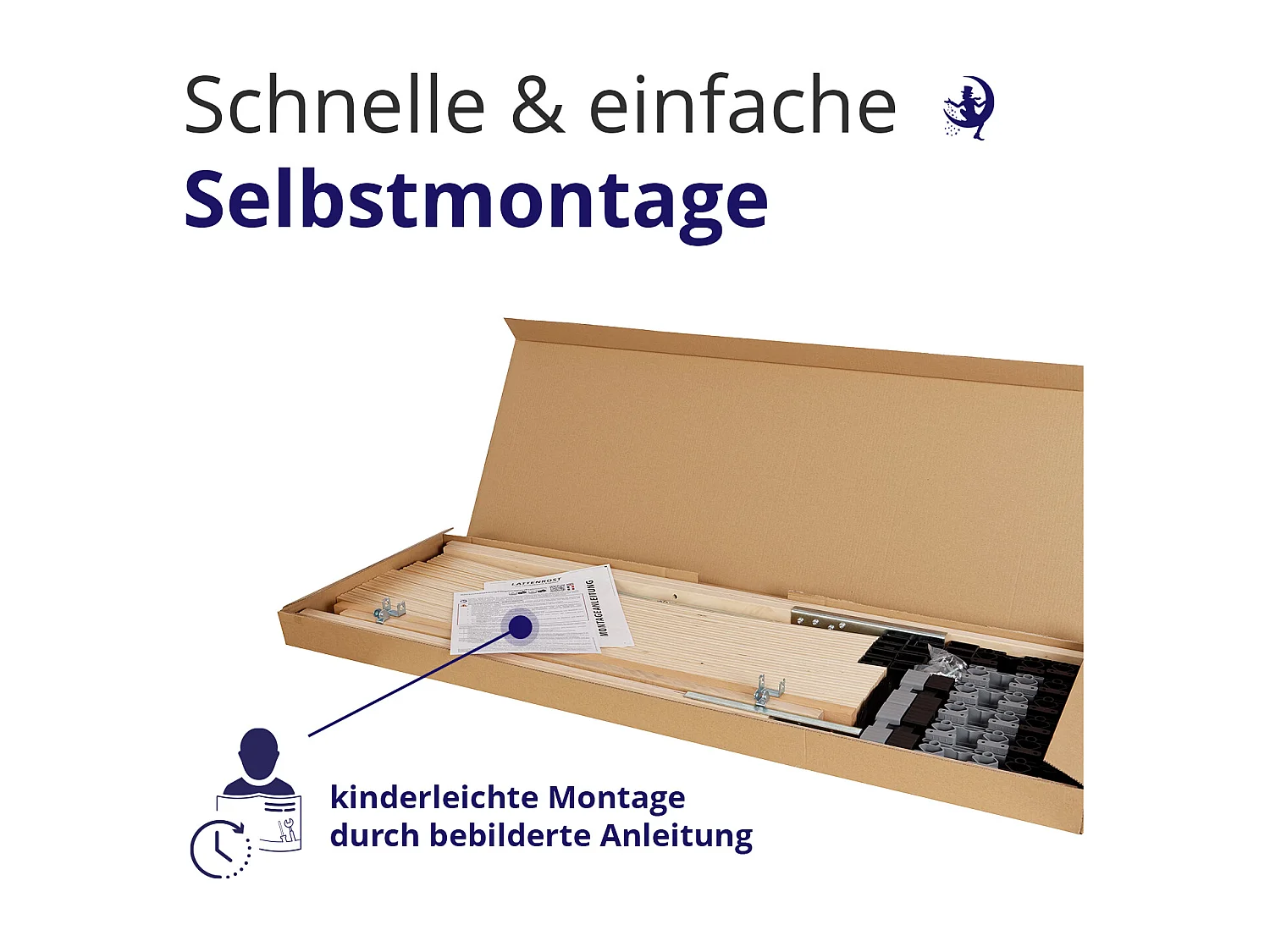 ErgoFlex Lattenrost – 100x200 Stabile Unterstützung & optimale Belüftung 7 Zonen