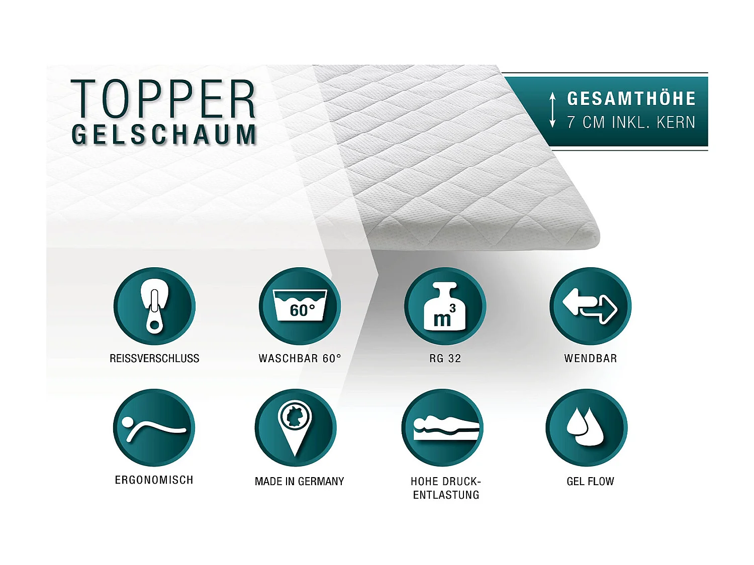 Surmatelas - blanc  - SOLO