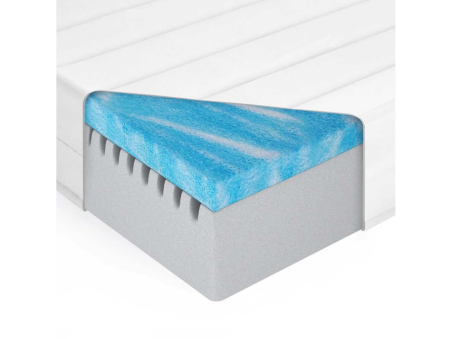 Mister Sandman - Gel Matras 180x200 cm met 7 zones