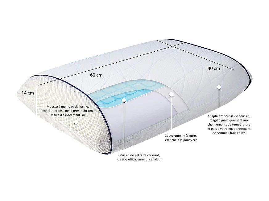 Oreiller 60 x 40 cm gel OXYGEL™ et mousse à mémoire de forme - HYPNOS