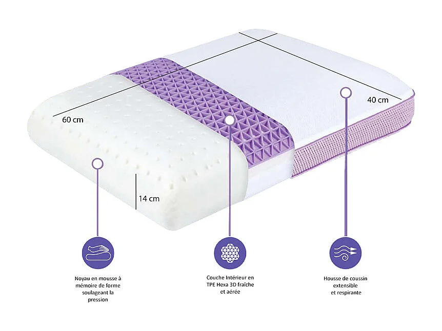 Oreiller 60 x 40 cm élastomère 3D et mousse mémoire de forme - DREAM