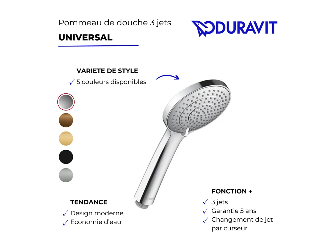 Pommeau de douche 3 jets DURAVIT Universal avec curseur noir mat + flexible de douche
