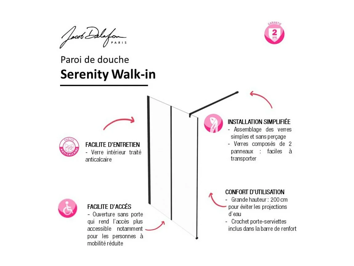 Paroi de douche JACOB DELAFON Serenity, noir brillant - 100 cm