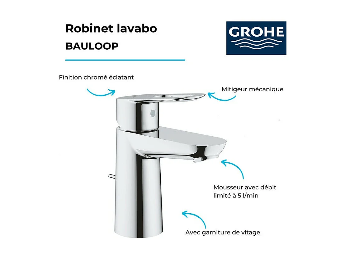 Ensemble lave mains VILLEROY ET BOCH Architectura avec robinet lavabo Grohe Bauloop (taille S)