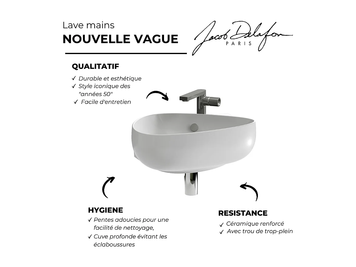 Lave mains JACOB DELAFON Nouvelle Vague
