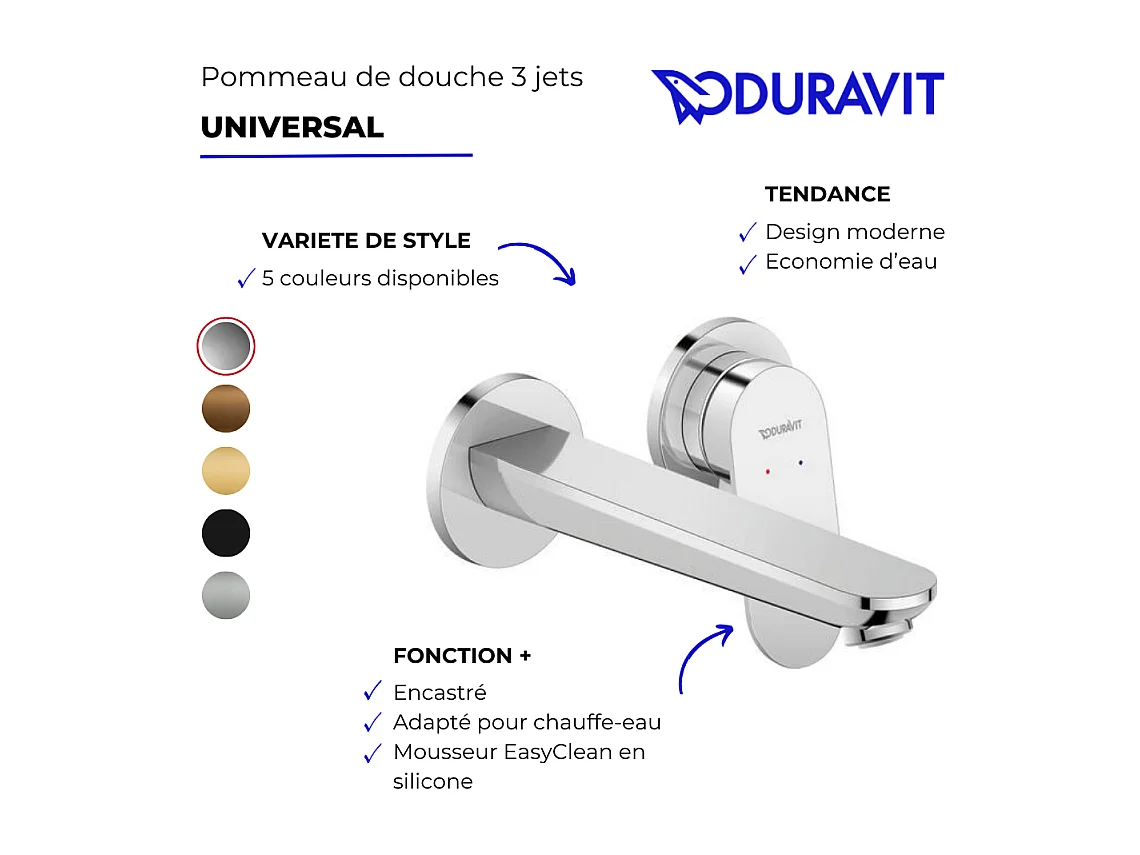 Mitigeur lavabo encastré DURAVIT Wave chromé brillant  + corps encastré