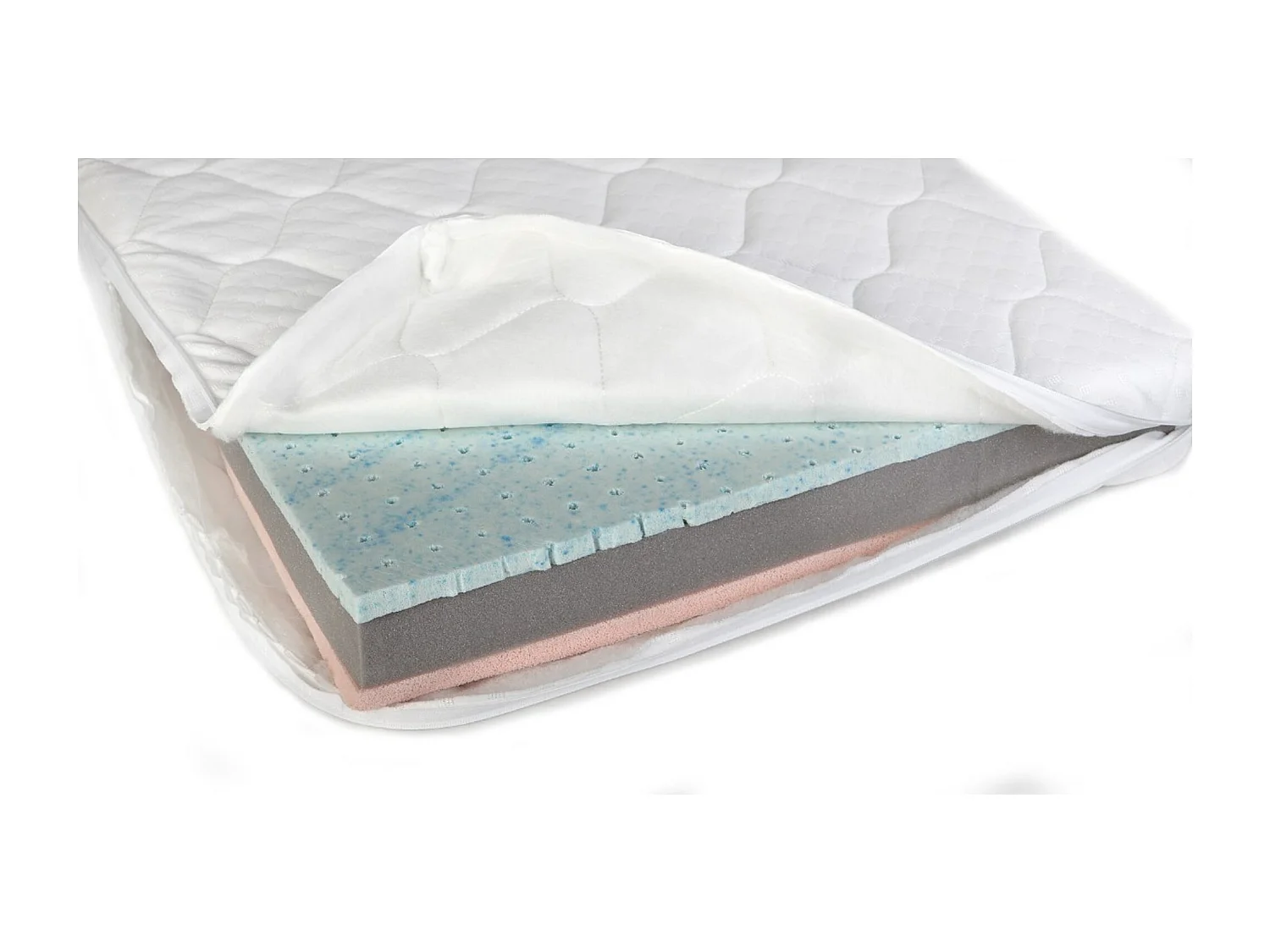 Matelas Premium bébé 120x60 YappyAir ThermoControl