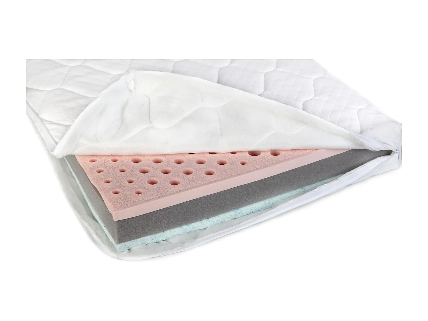 Matelas Premium bébé 120x60 YappyAir ThermoControl