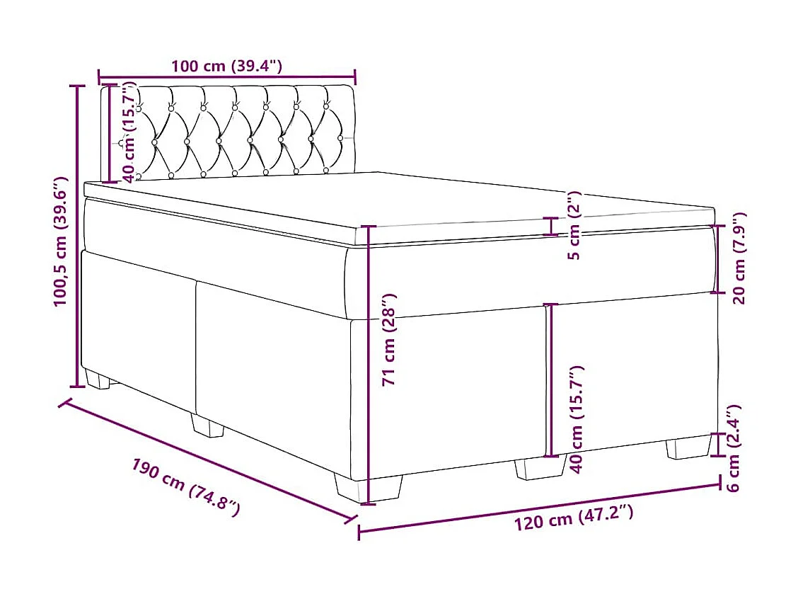 Sommier à lattes de lit avec matelas vert foncé 120x190 cm