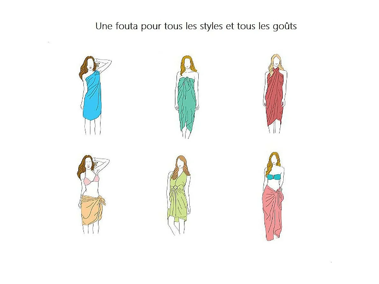 Serviette de plage, Fouta absorbante nid d’abeille coton 100 x 200 cm, 100% coton, coloris vert