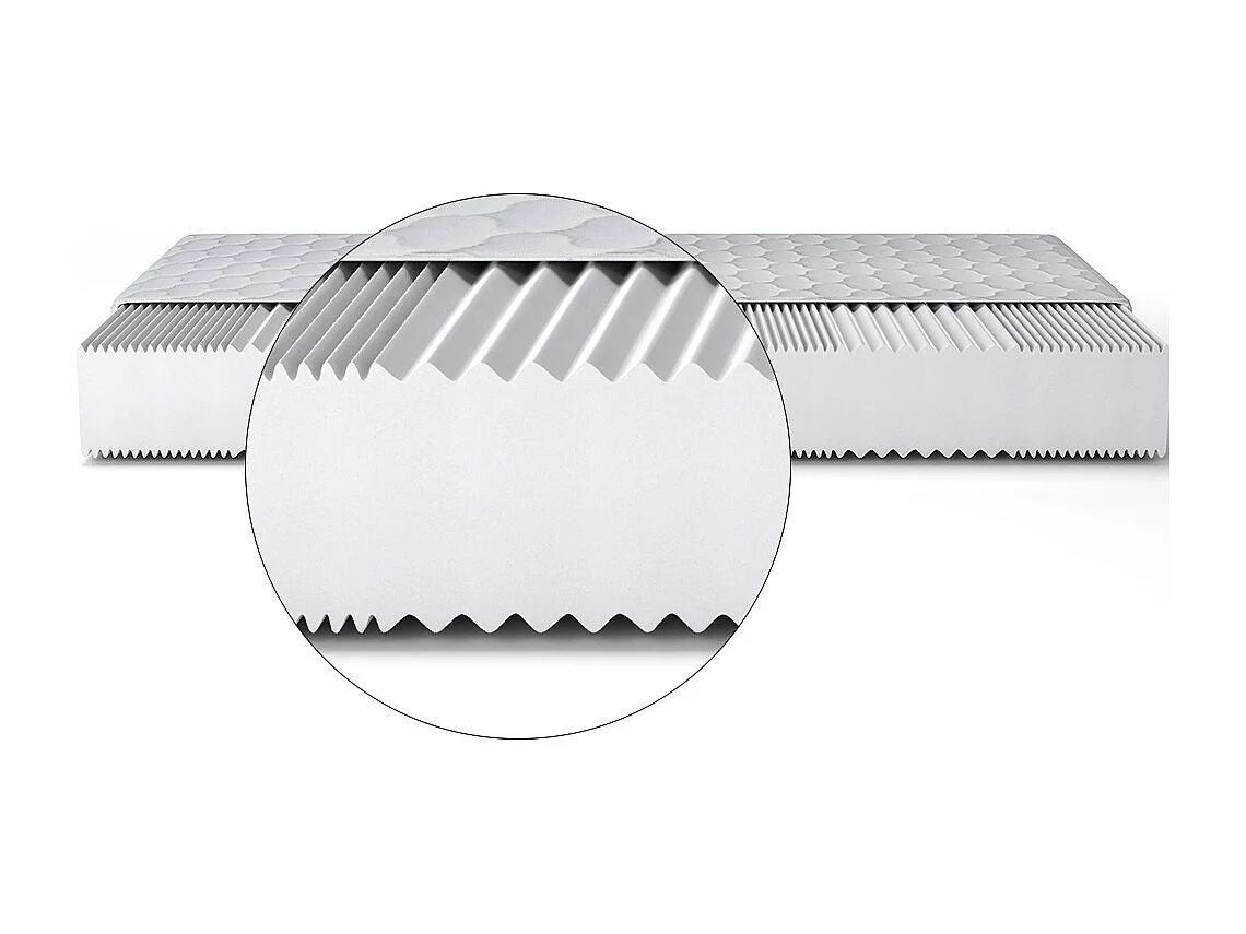 Matelas Nova 140x200 - 7 Zones de Confort, Mousse T30, Fermeté Moyenne H3
