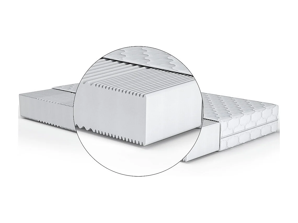 Matelas Nova 140x200 - 7 Zones de Confort, Mousse T30, Fermeté Moyenne H3