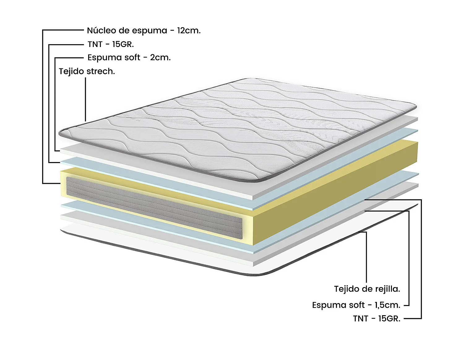 Matelas 160x200 cm Sleep Foam, Hauteur 16 cm, Fermeté Moyenne