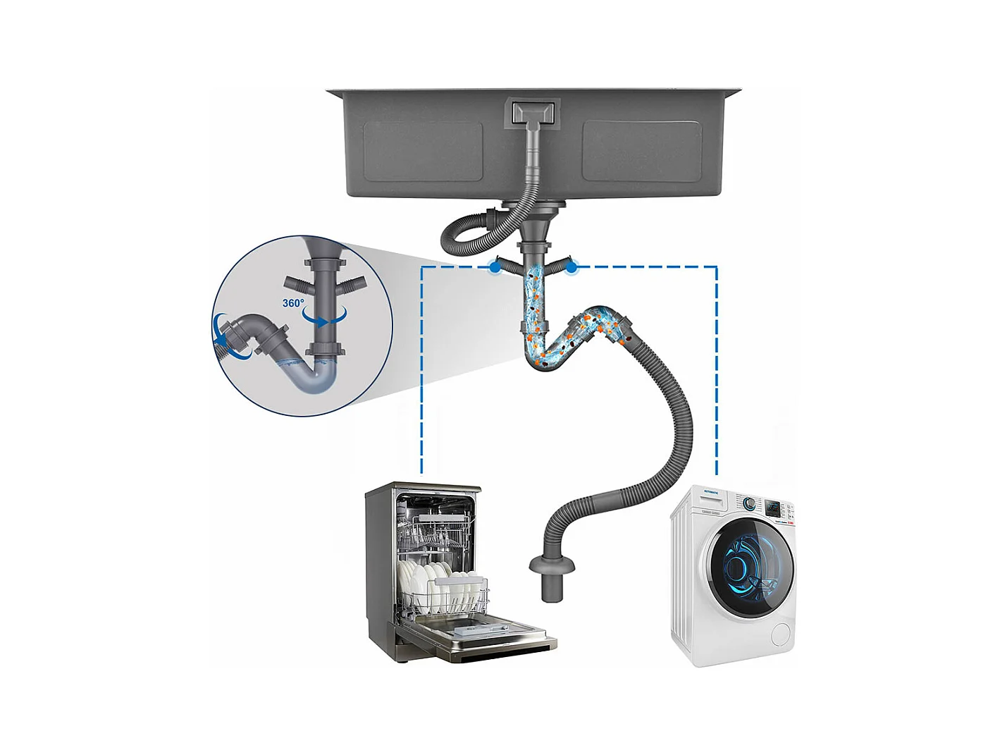 AuraLum Max Évier Cuisine 1 Bac 70*44*19CM Évier Montage à Encastrer,à Fleur/Sous-Plan Acier Inox 304 Évier Brossé avec Siphon/Trop-Plein,EU Modèle