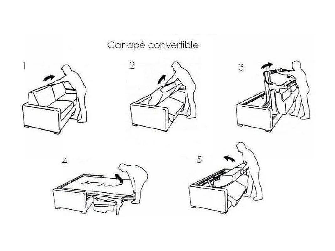 Canapé convertible express 140 IMPERIAL matelas 22 cm sommier lattes tweed Twist bleu nuit