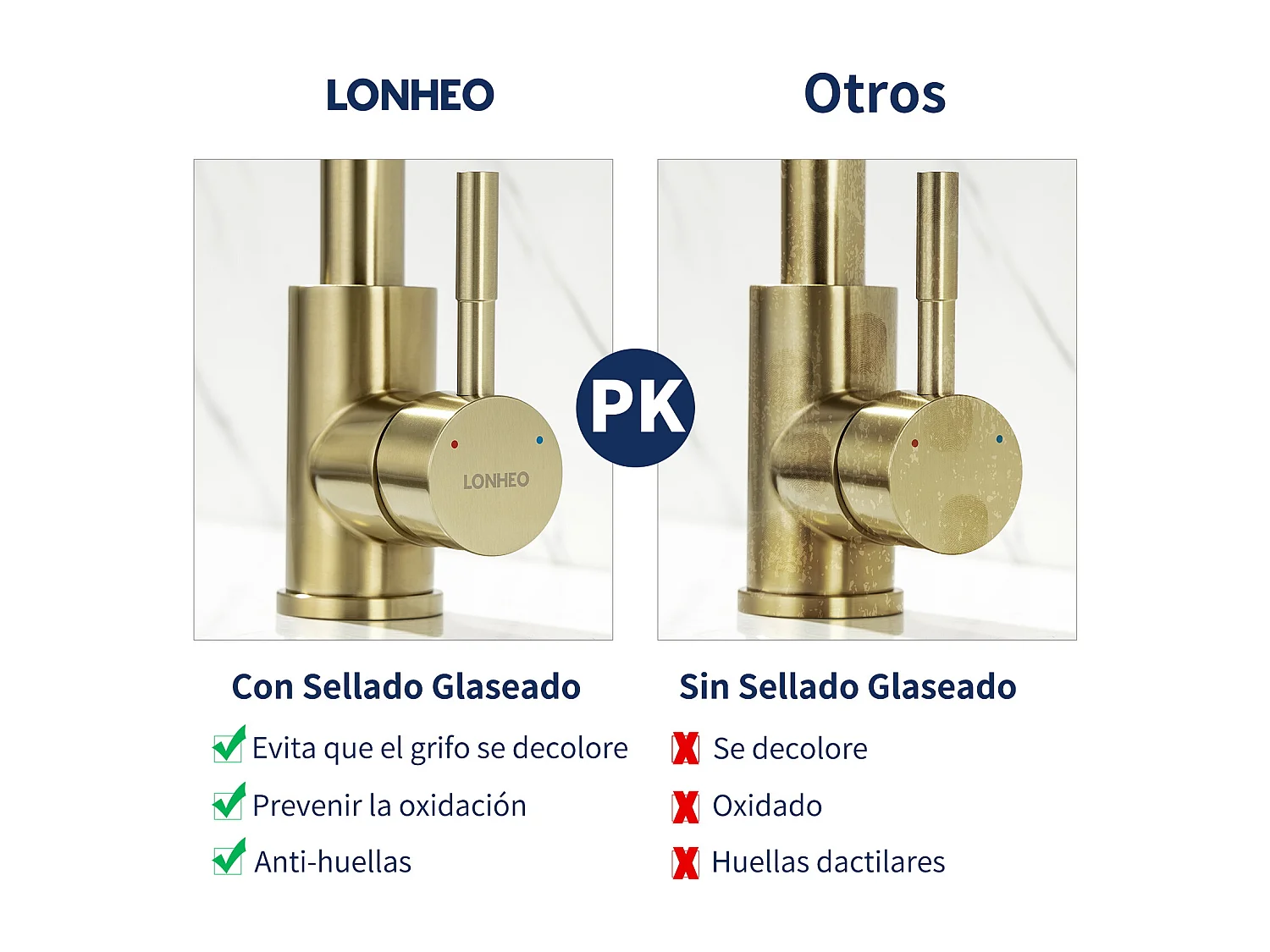 Lonheo Max 360° Roterende U-vormige Keukenkraan RVS Warm en Koud Water Wastafelmengkraan met Afbrekende Romper, Goud, EU Model