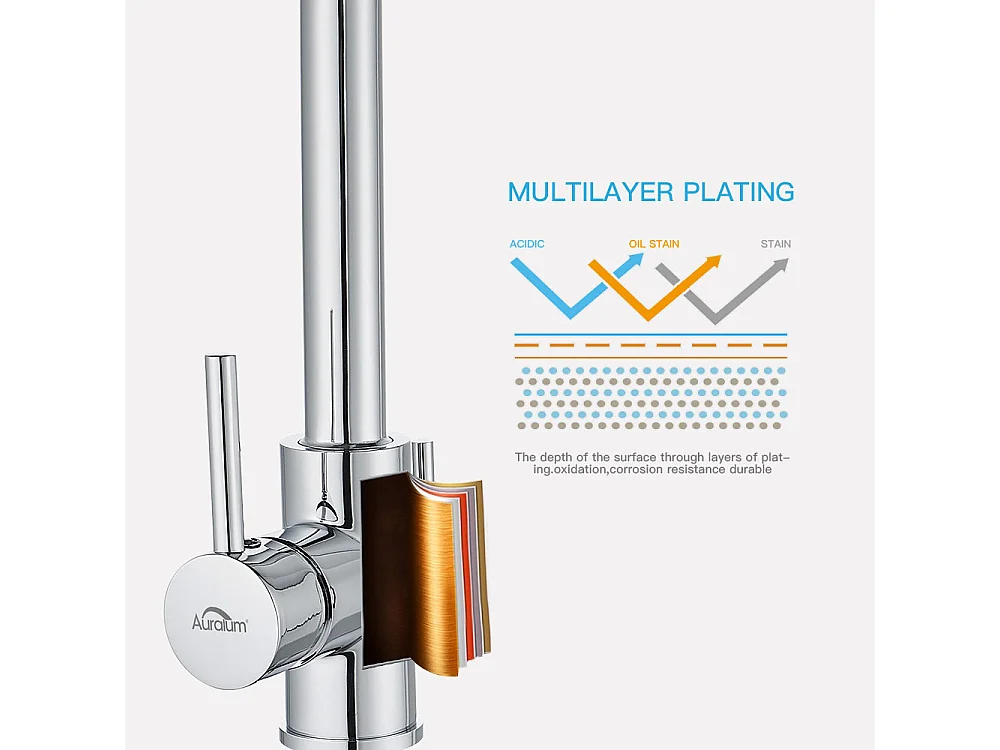 Auralum max Mitigeur de Cuisine 3 Voies,Robinet Cuisine Pivotant à 360°,Robinetterie Cuisine Eau Potable,avec Sortie Eau Filtrée,Acier Inoxydable