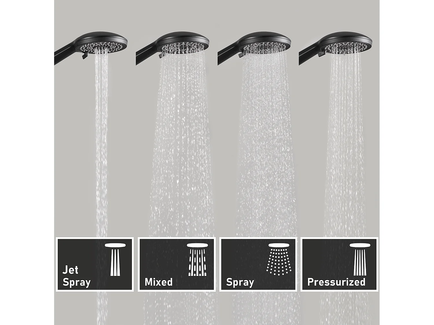 Cecipa max Noir Colonne de Douche Thermostatique avec Mitigeur Ensemble de Douche Hauteur Réglable Système Mitigeur Thermostatique Douche,EU Modèle